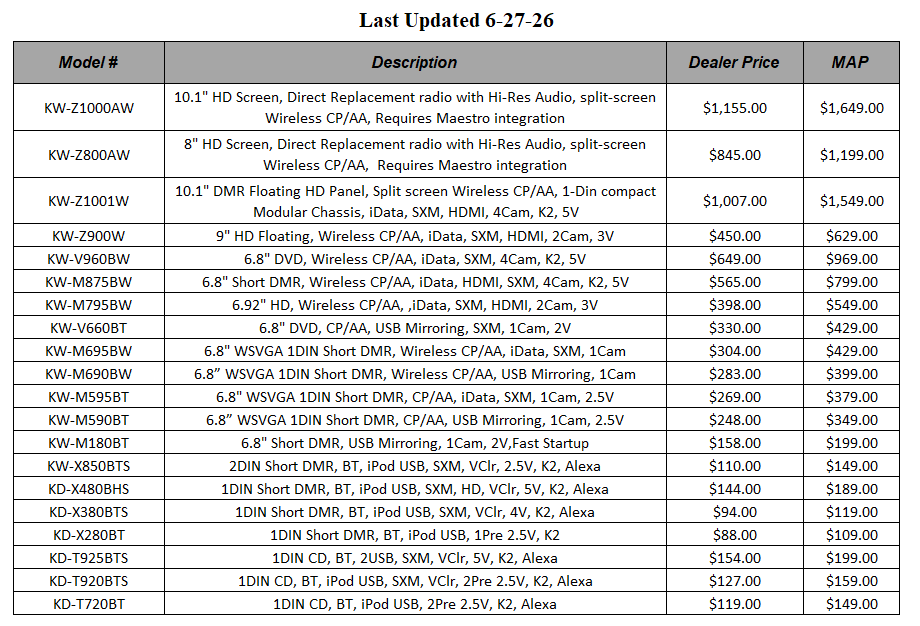 Dealer Pricing